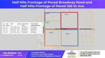0 Broadway Rd Lot 1, Tonopah, AZ 85354
