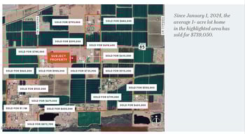 0 Dean Rd #-, Buckeye, AZ 85326