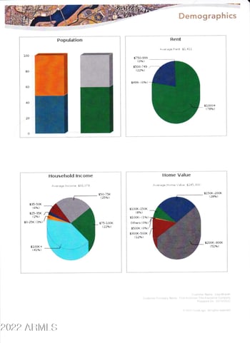 0 Grand -- #-, Surprise, AZ 85387