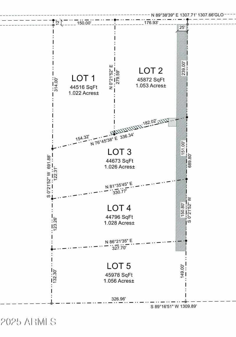 0 Hedgehog Lot #3 Ln #-, Wittmann, AZ 85361