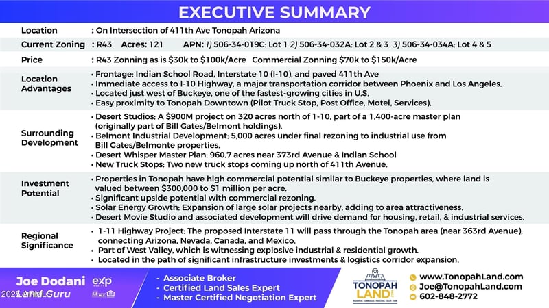 0 Indian School Rd Lot 1, Tonopah, AZ 85354