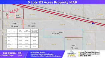 Indian School Rd Lot 1, Tonopah, AZ 85354