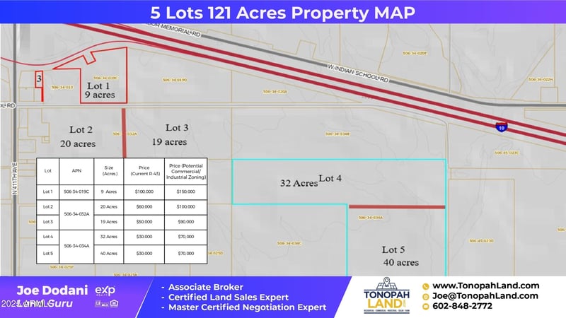 0 Indian School Rd Lot 1, Tonopah, AZ 85354