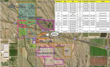 0 Indian School Rd Lot 1, Tonopah, AZ 85354