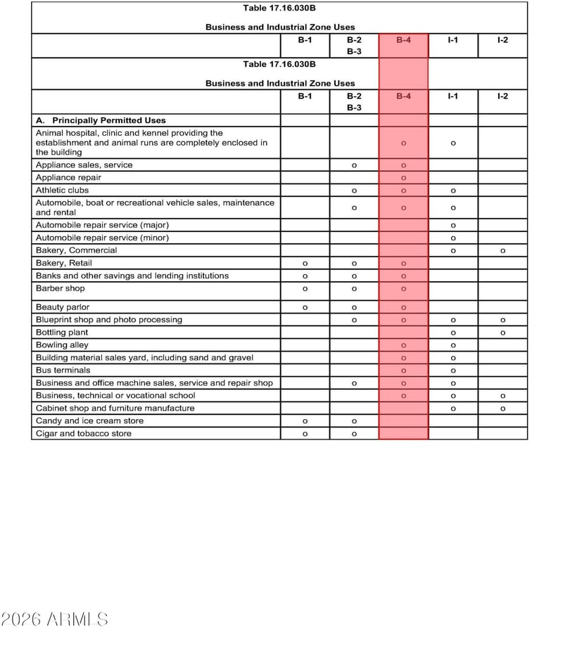 0 Jimmie Kerr Blvd #-, Casa Grande, AZ 85194