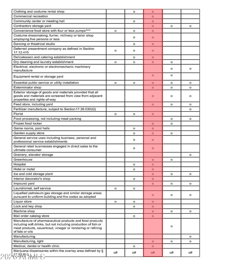 0 Jimmie Kerr Blvd #-, Casa Grande, AZ 85194