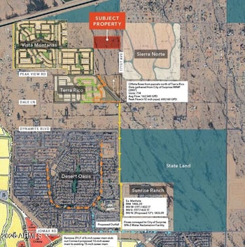 0 Peak View Rd #-, Surprise, AZ 85378