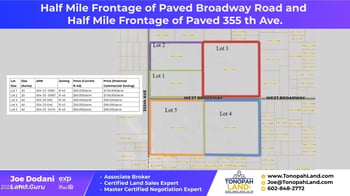 Broadway Rd Lot 1, Tonopah, AZ 85354