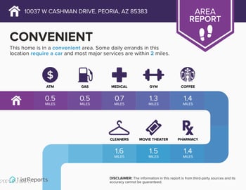 10037 Cashman Dr, Peoria, AZ 85383
