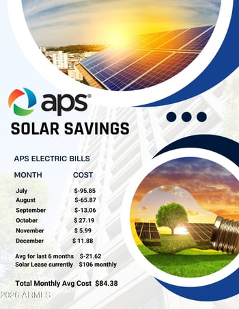 10106 Campana Dr, Sun City, AZ 85351