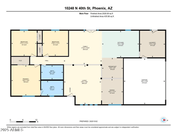 10248 40th St, Phoenix, AZ 85028