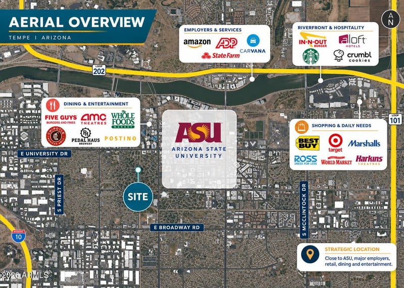 1031 S Farmer Ave Lots 7 & -- #8, Tempe, AZ 85281