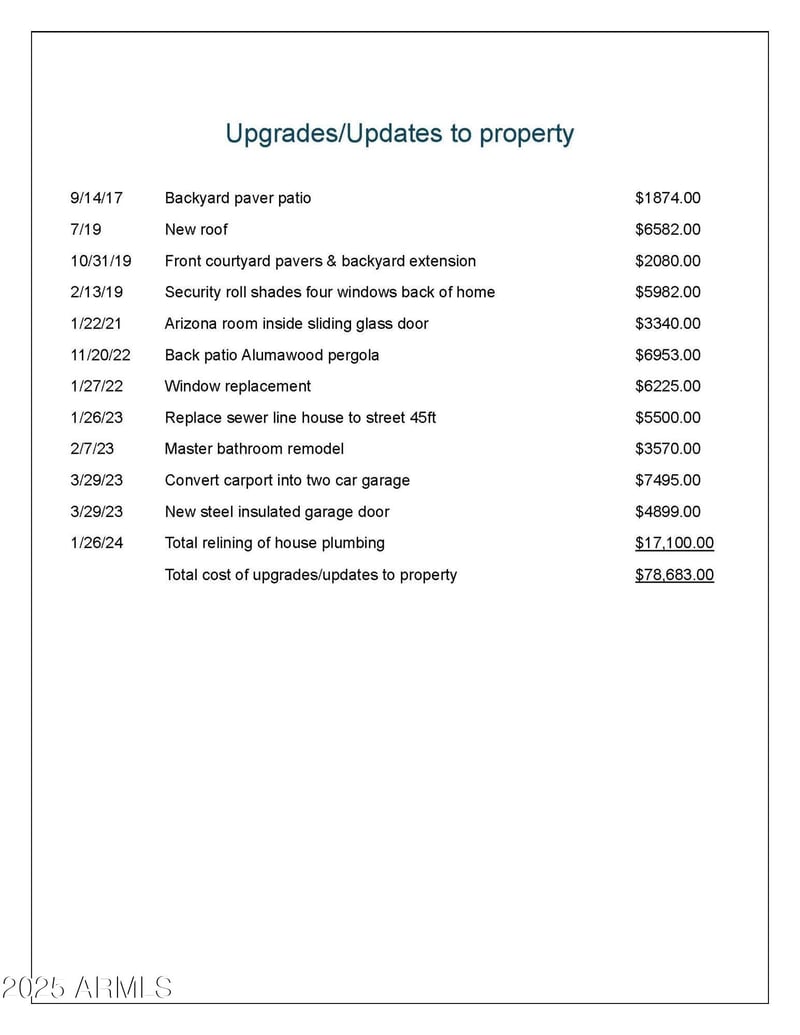 10788 Cinnebar Ave, Sun City, AZ 85351