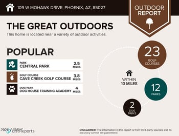 109 Mohawk Dr, Phoenix, AZ 85027