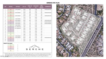 10905 Oberlin Way, Scottsdale, AZ 85262