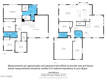 1098 Roca St, Gilbert, AZ 85296