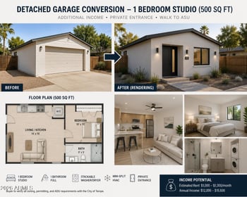 111 Bonita Way, Tempe, AZ 85281