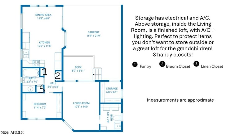 111 Greenfield Rd #244, Mesa, AZ 85206