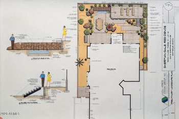 11222 Oberlin Way, Scottsdale, AZ 85262