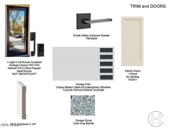 11416 Sundance Trl, Scottsdale, AZ 85262