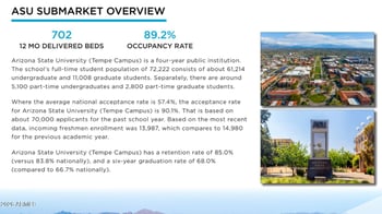 1201 Farmer Ave #1, Tempe, AZ 85281