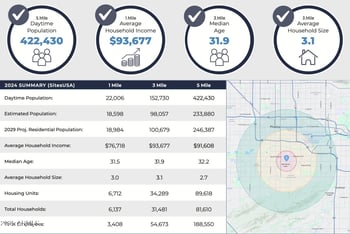 1230 Roeser Rd #-, Phoenix, AZ 85040