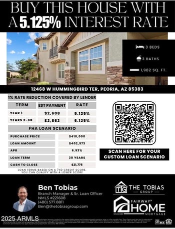 12468 Hummingbird Ter, Peoria, AZ 85383