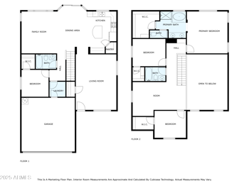12546 142nd Ln, Surprise, AZ 85379