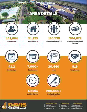 12659 Smokey Dr #-, Surprise, AZ 85378