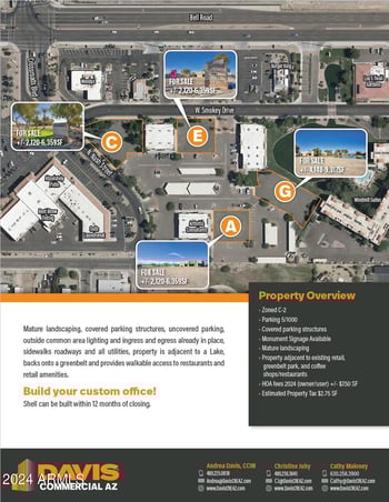 12675 Smokey Dr #-, Surprise, AZ 85378