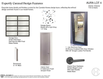 12871 North Ln, Scottsdale, AZ 85259