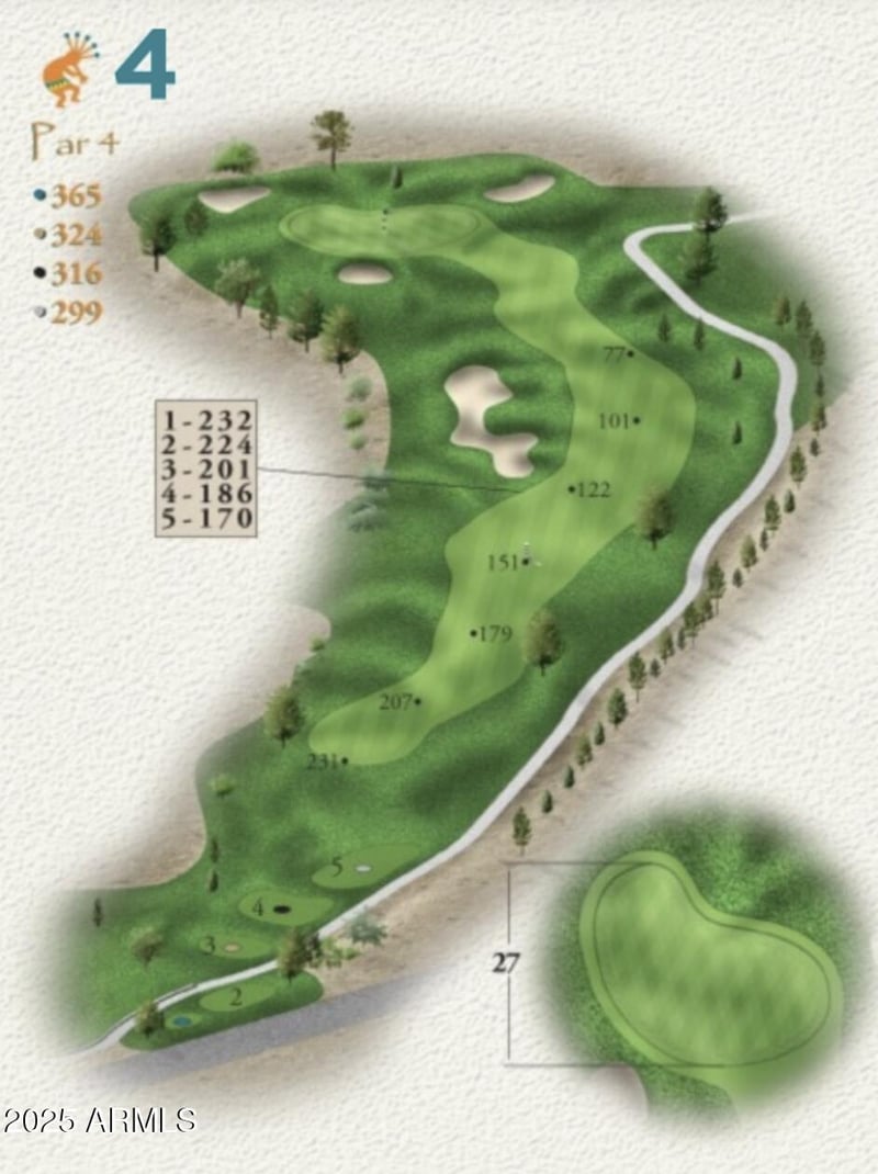 1301 Kingston St, Gilbert, AZ 85233