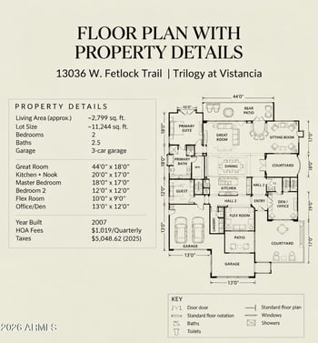 13036 W Fetlock Trl, Peoria, AZ 85383