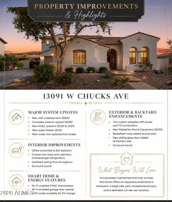 13091 Chucks Ave, Peoria, AZ 85383