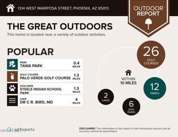 1314 Mariposa St, Phoenix, AZ 85013