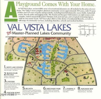 1349 Catamaran Dr, Gilbert, AZ 85234