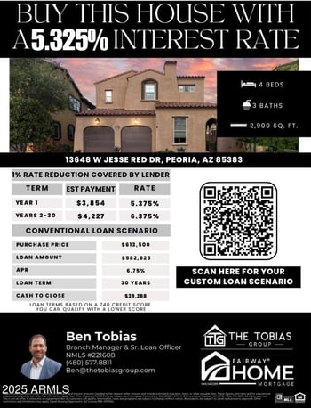 13648 Jesse Red Dr, Peoria, AZ 85383
