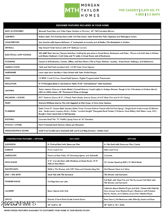 14022 Rancho Del Oro Ct #95, Scottsdale, AZ 85262