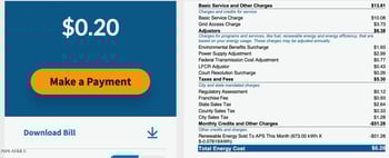 14240 41st Ave, Phoenix, AZ 85053