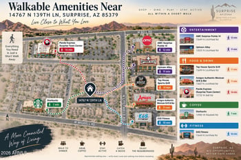 14767 N 139th Ln, Surprise, AZ 85379
