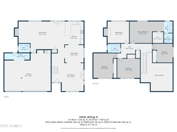 1506 Northshore Dr, Tempe, AZ 85283