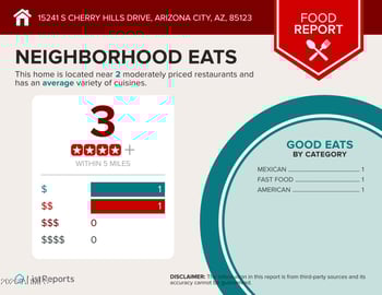 15241 Cherry Hills Dr, Arizona City, AZ 85123