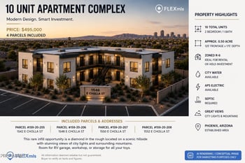 1542 E Cholla St #25 17, Phoenix, AZ 85020