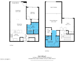 16 Encanto Blvd #619, Phoenix, AZ 85003