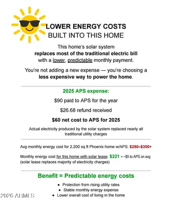 16093 Almeria Rd, Goodyear, AZ 85395