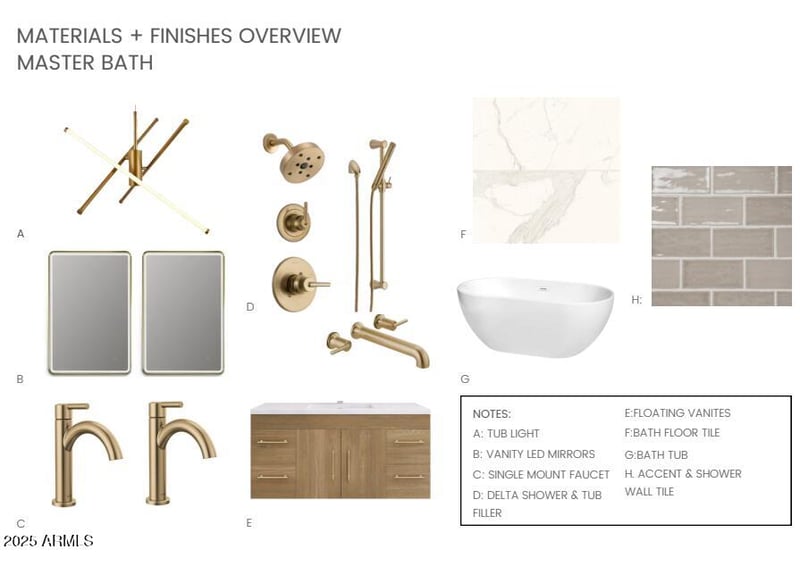 1636 Donatello Dr, Phoenix, AZ 85086