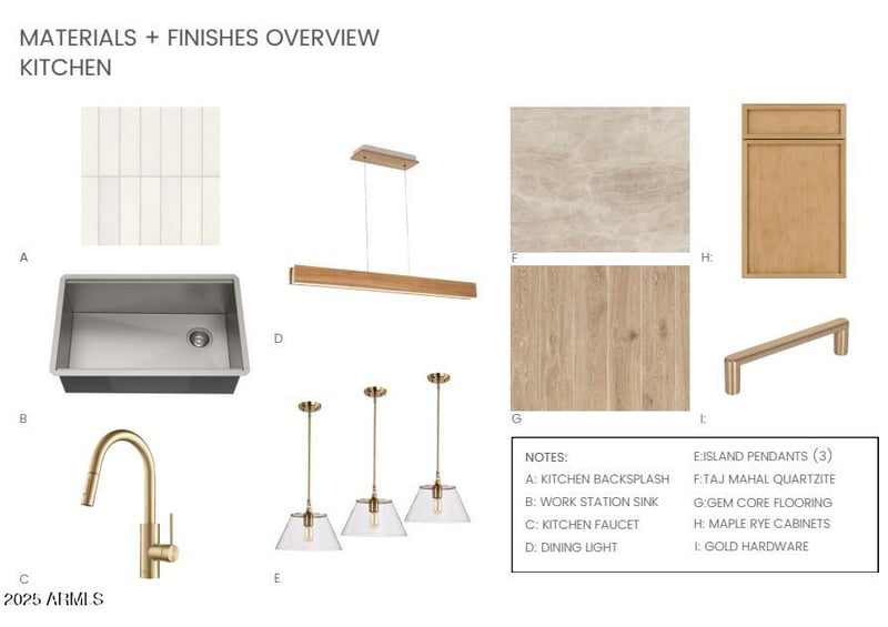 1636 Donatello Dr, Phoenix, AZ 85086