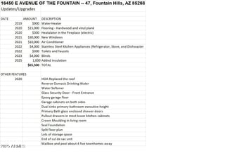 16450 Avenue Of The Fountain -- #47, Fountain Hills, AZ 85268