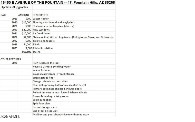 16450 Avenue Of The Fountain -- #47, Fountain Hills, AZ 85268