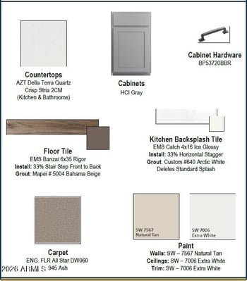 16780 Cavedale Dr, Surprise, AZ 85387